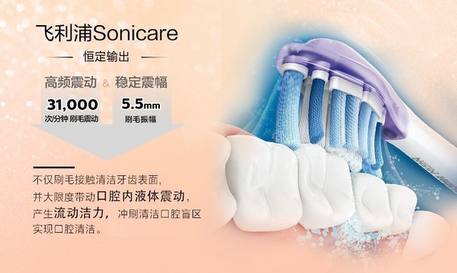 最具价值投资 飞利浦智能牙刷给你健康口腔 