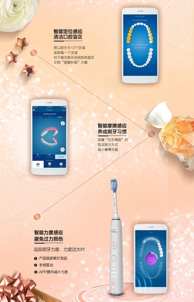 最具价值投资 飞利浦智能牙刷给你健康口腔 