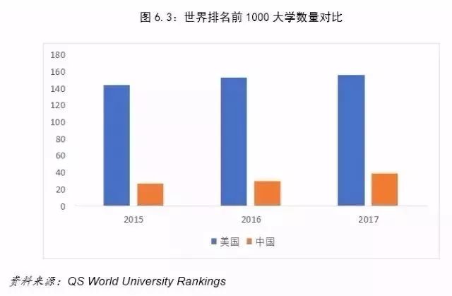 人口老龄化的定义_...2014年全球人口老龄化分析(3)