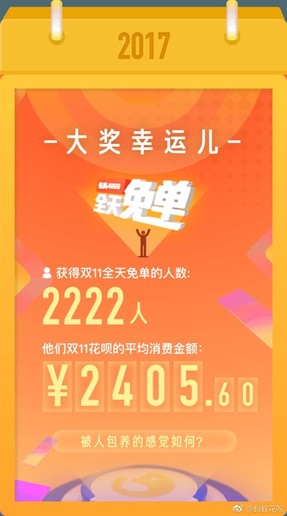 双11最幸运的2222人是他们 花呗不用还