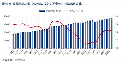 人口老龄化国家_2016年中国人口老龄化现状 老龄化加速,中国成世界老年人口最(3)