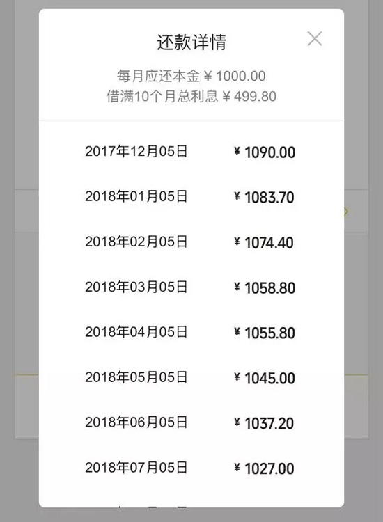 工商银行等额本金还款计算器_等额本息还款法的本金_房贷等本金还款计算器
