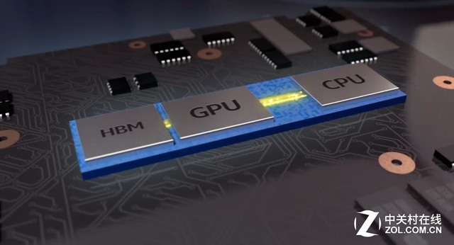 Intel与AMD在一起 超极本也将能吃鸡 