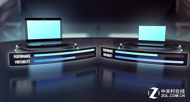 Intel与AMD在一起 超极本也将能吃鸡 