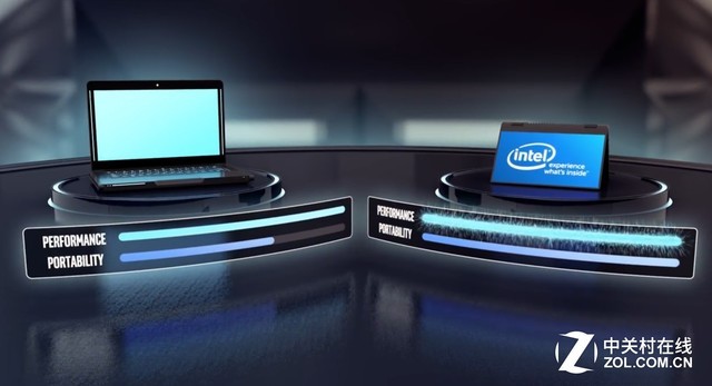 Intel与AMD在一起 超极本也将能吃鸡 