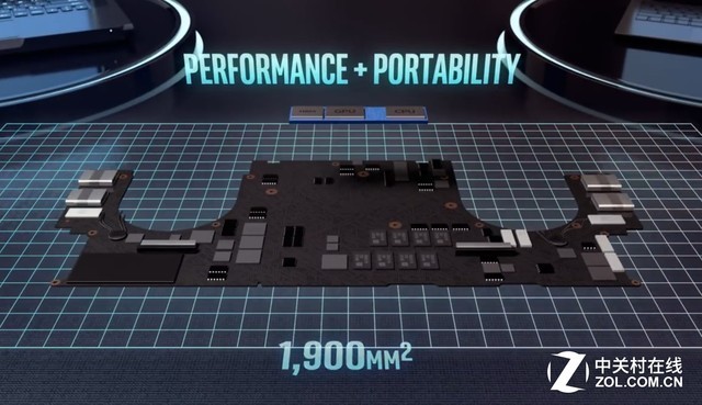 Intel与AMD在一起 超极本也将能吃鸡 