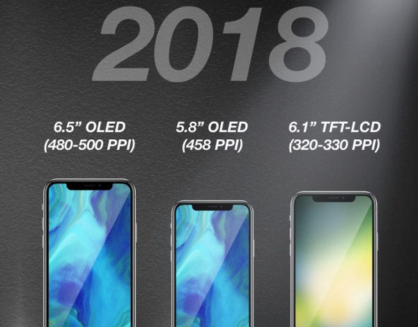 iPhone X设计是2018 iPhone趋势?三款新iPho