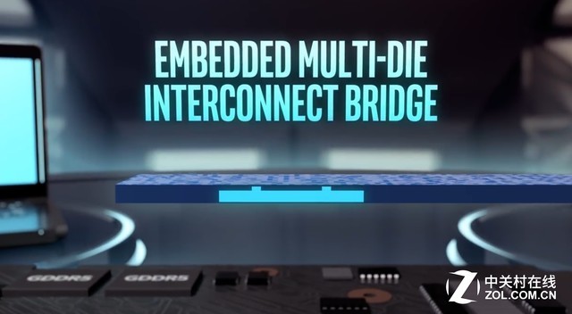 Intel与AMD在一起 超极本也将能吃鸡 