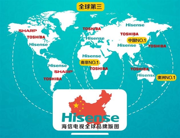 国产威武!海信宣布收购东芝电视:129亿日元