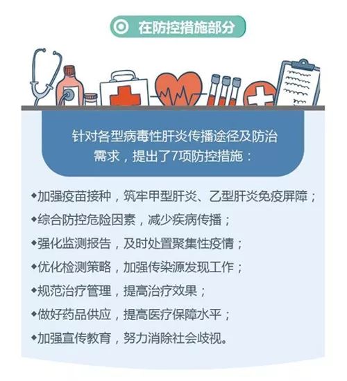 一张图让你读懂《中国病毒性肝炎防治规划(2017-2020年)》