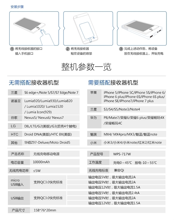 18W双向快充 海尔推出无线充电宝