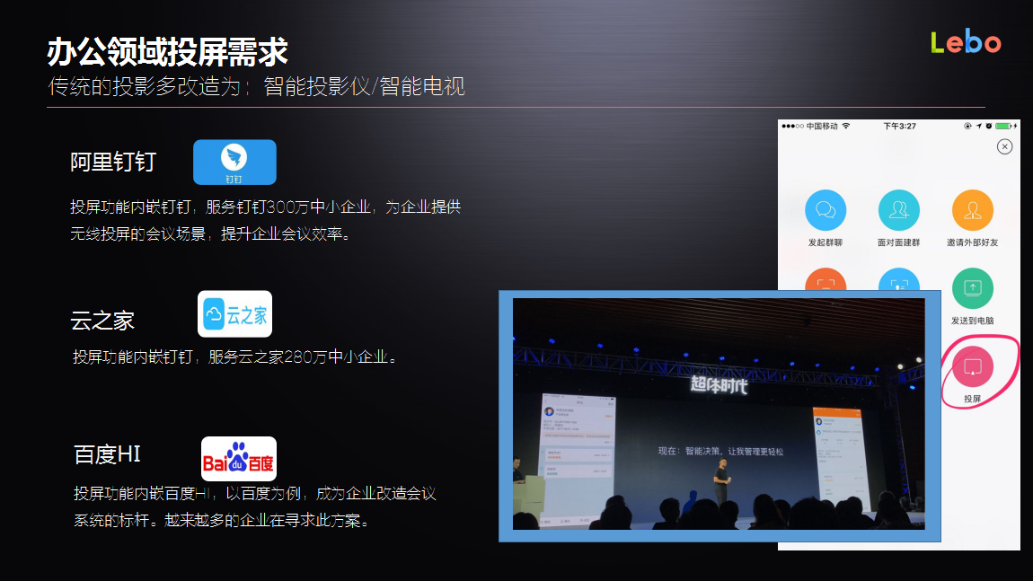 智能家电行业创业潮,黑马乐播投屏获A+轮650