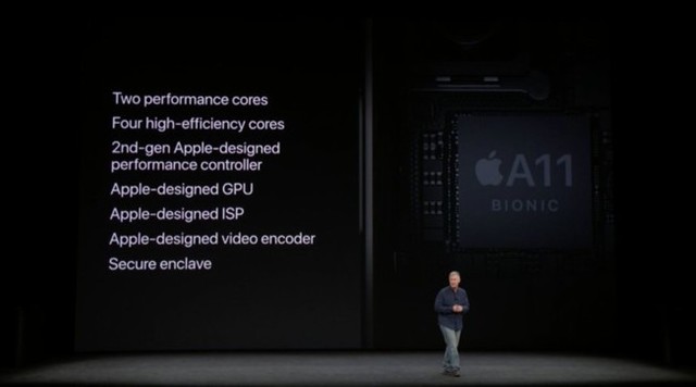 苹果也玩堆核 新款iPad Pro将搭载8核AI处理器