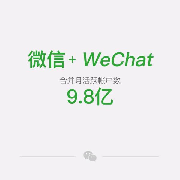 9.8亿！微信/WeChat合并月活用户数据出炉