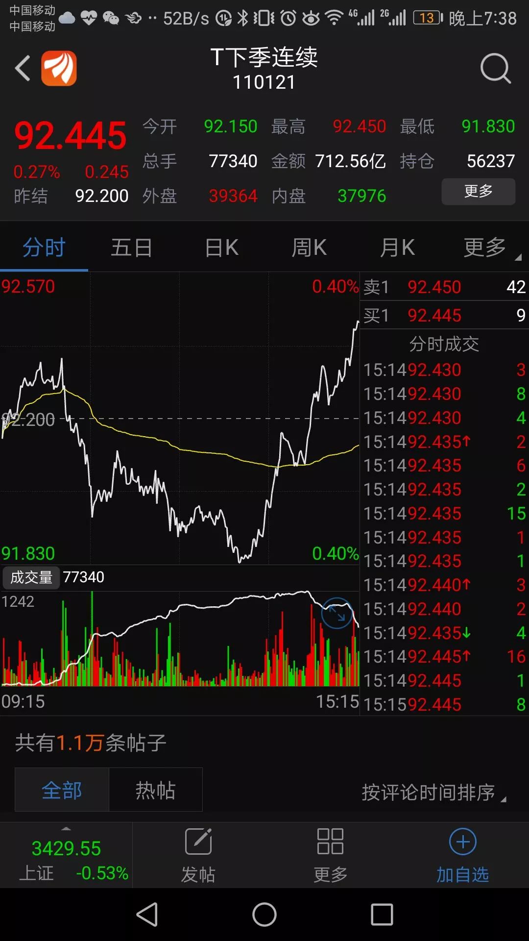 3年来头一遭！10年国债收益率盘中破4%，债市还得熊多久？_手机凤凰网