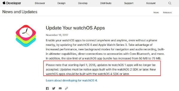 苹果：明年4月不再接受watchOS 1应用更新