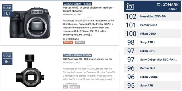 闲话影音:数据以外 发烧以内 