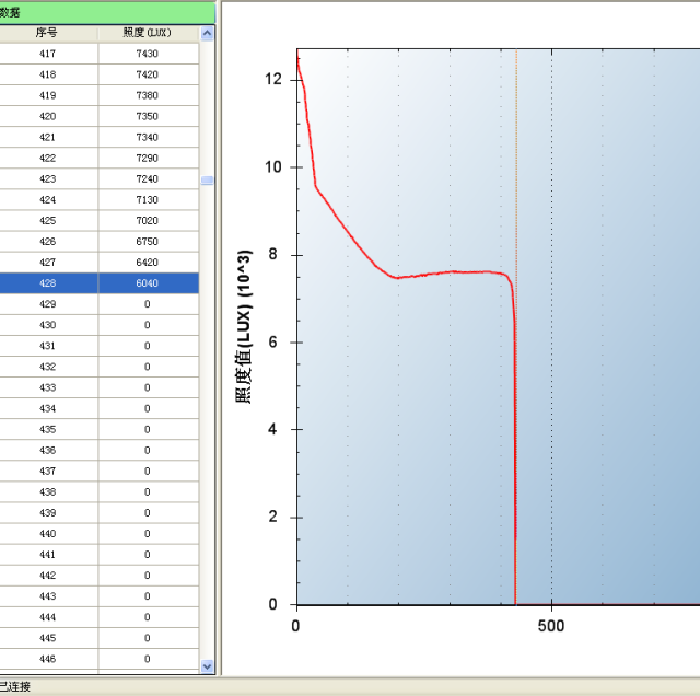NEXTORCH（纳丽德）TA15战术手电