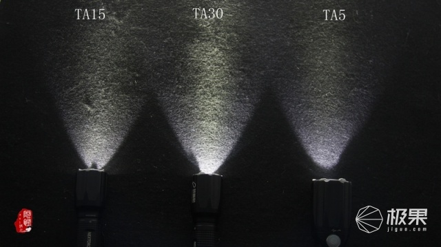 NEXTORCH（纳丽德）TA15战术手电