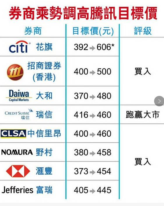 吃鸡gdp(3)