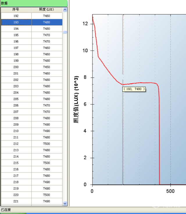 NEXTORCH（纳丽德）TA15战术手电