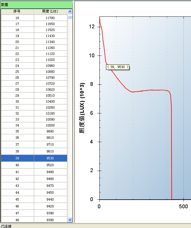 NEXTORCH（纳丽德）TA15战术手电