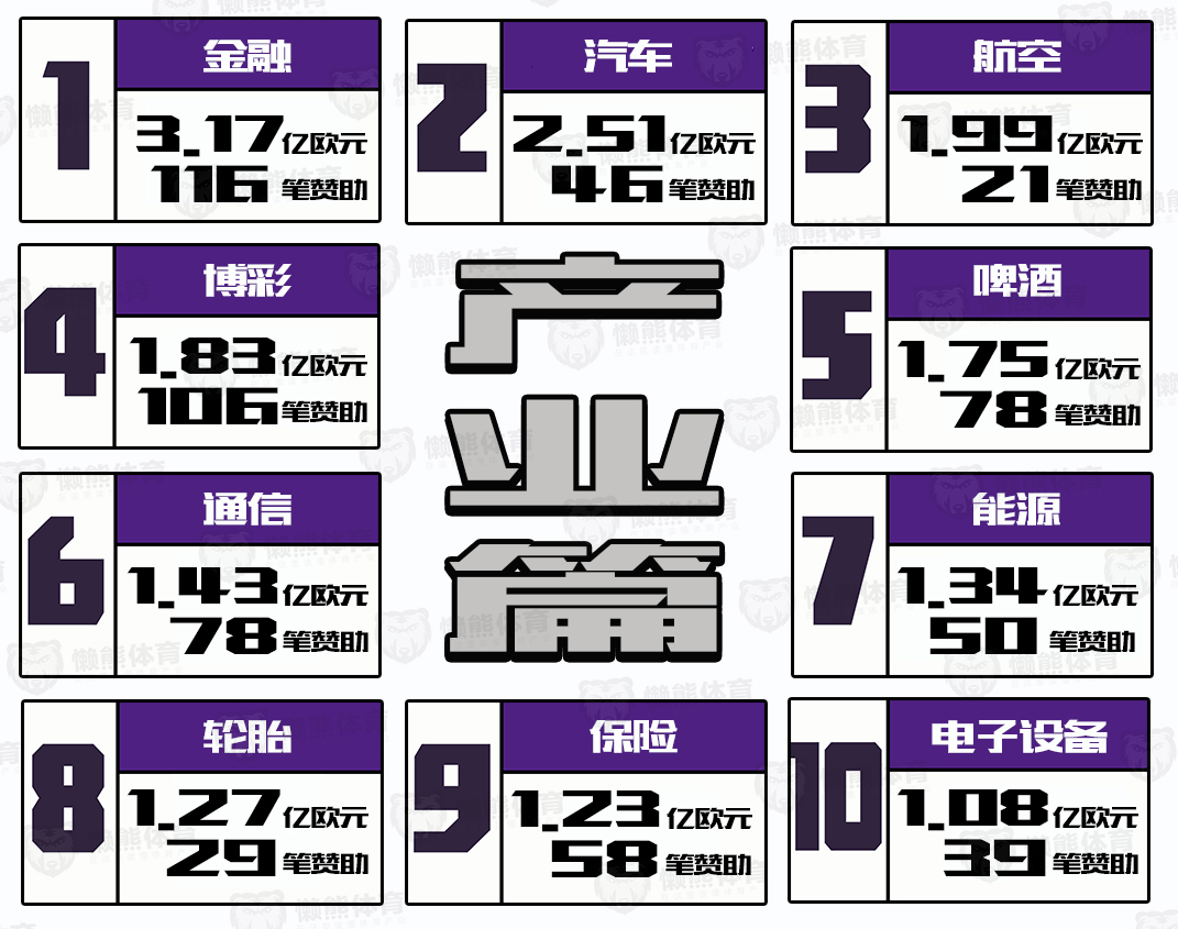 分蛋糕不如做蛋糕欧洲俱乐部除了转播还能依赖谁_手机凤凰网