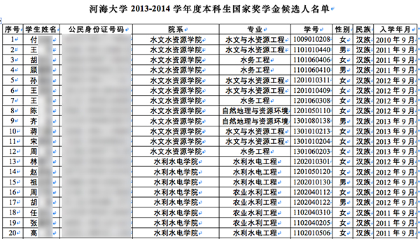 阜阳人口身份证查询_阜阳人 今日起身份证可以网上办 再也不用担心照片丑啦