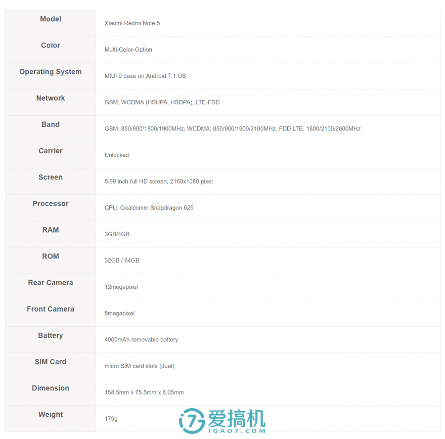 还是骁龙 625，红米 Note5 曝光