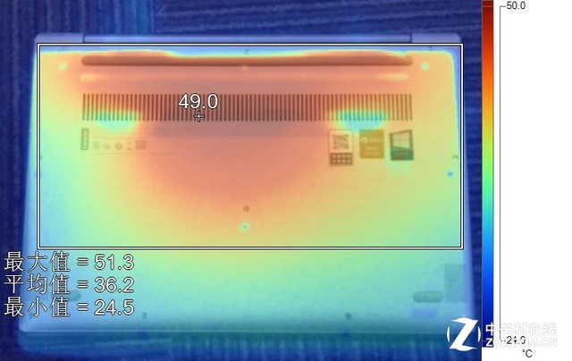 江南体育app最好用的13英寸轻薄本？联想720S评测(图22)