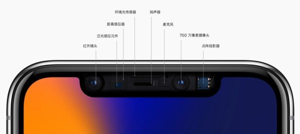 放弃指纹识别系统 小米7将搭载iPhoneX黑科技