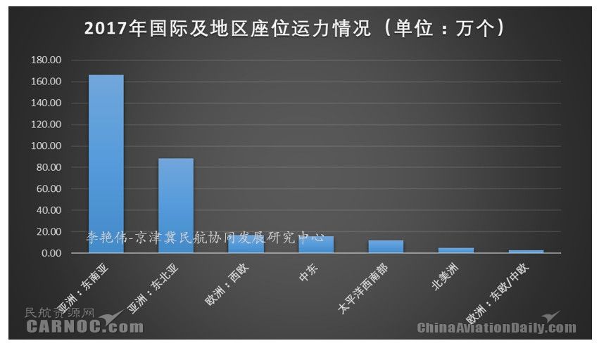 2017年重庆市总人口数_2017年重庆市追回外逃人员25人,追回人数超前两年总和(2)