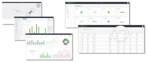 DataHunter马珂：浅析探房产新闻索式数据分析与可视化