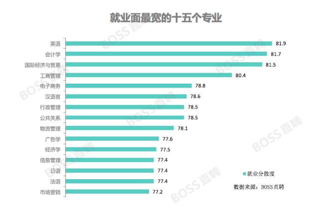 经济类_经济类-浙江出版联合集团(2)