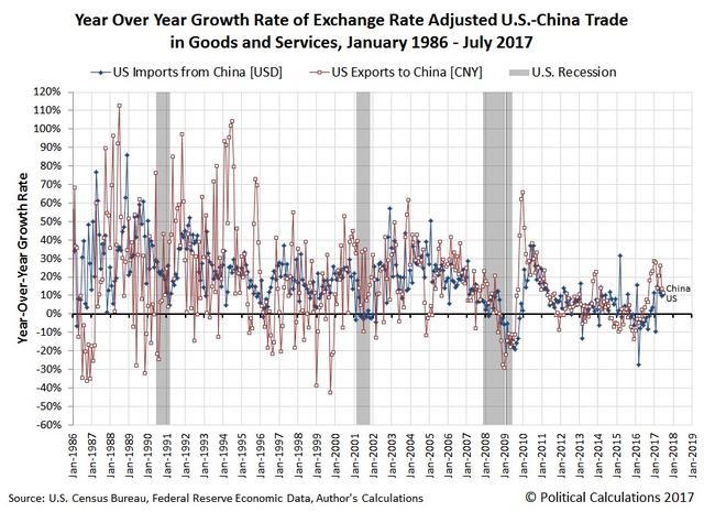 美国人口普查数据_中国小留学生大潮推高美国洛杉矶房租价格