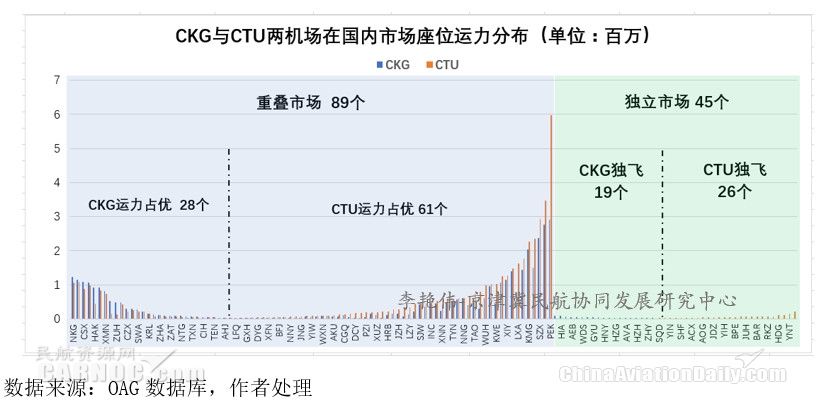 2017年重庆市总人口数_2017年重庆市追回外逃人员25人,追回人数超前两年总和(2)