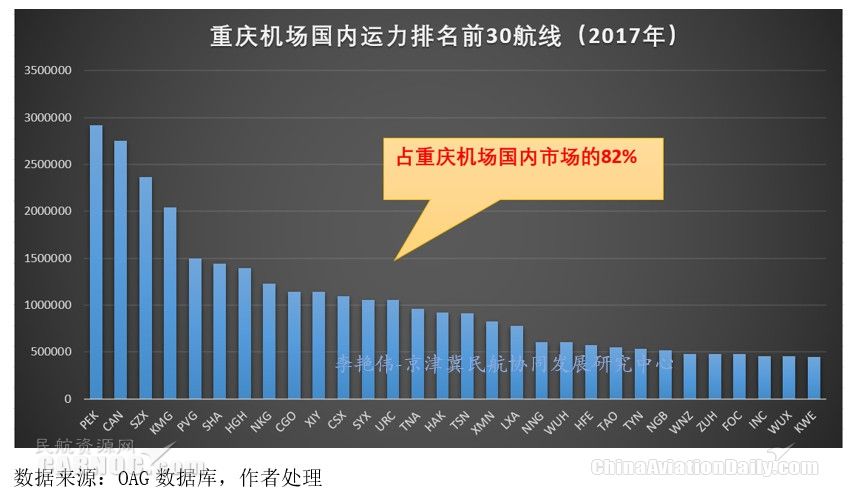 2017年重庆市总人口数_2017年重庆市追回外逃人员25人,追回人数超前两年总和(2)