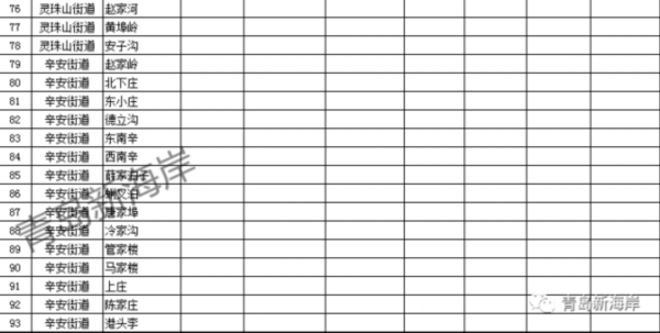 撤销重点人口呈批表_87年11月28日天津市公安局红桥分局丁字沽派出所 重点人口(2)