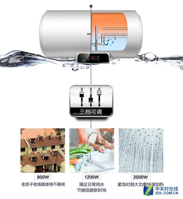 冬天还在瑟瑟发抖？天猫热水器为您带来温暖 