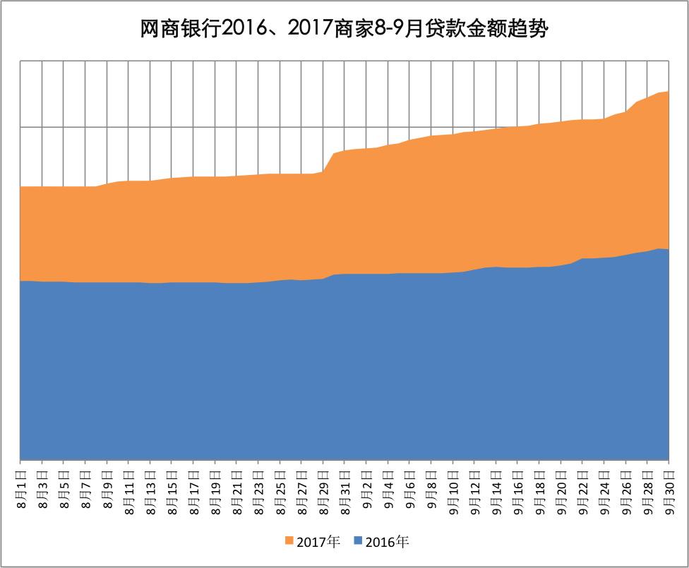 苏宁双20年gdp_GDP 20