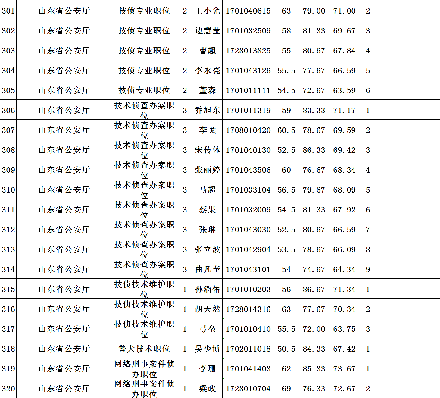 面试人口_面试现场图片