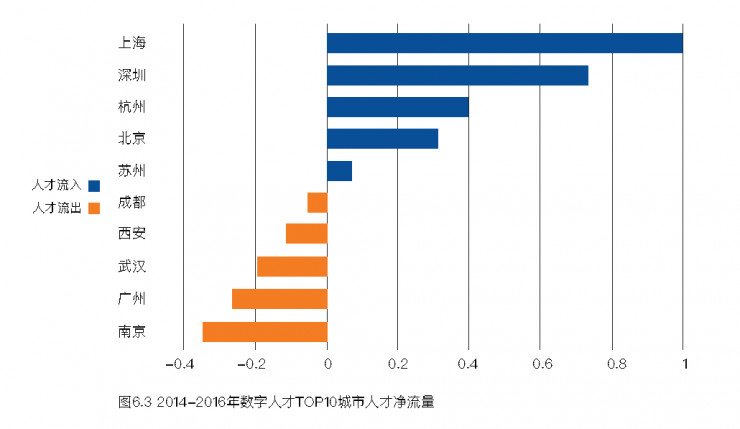 规模经济的定义_规模经济效应的定义