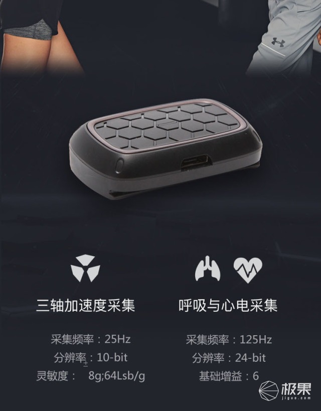 BodyPlus智能运动衣