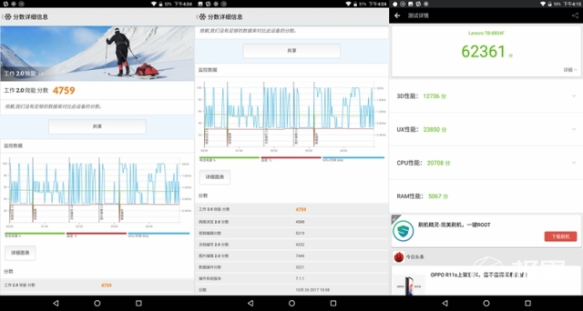 联想（Lenovo）小新平板