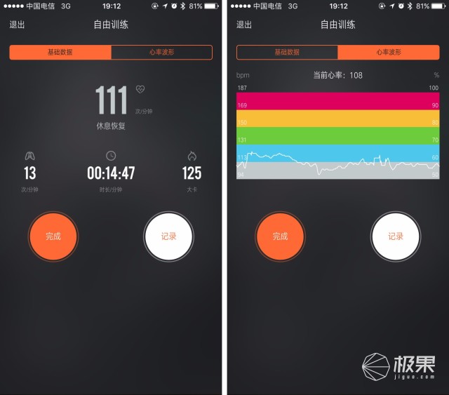 BodyPlus智能运动衣