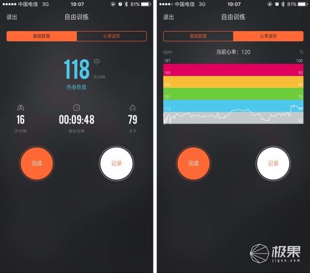 BodyPlus智能运动衣