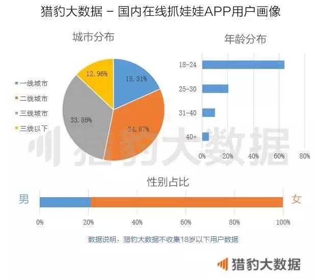 截止2017年全球经济总量_全球高考图片(3)