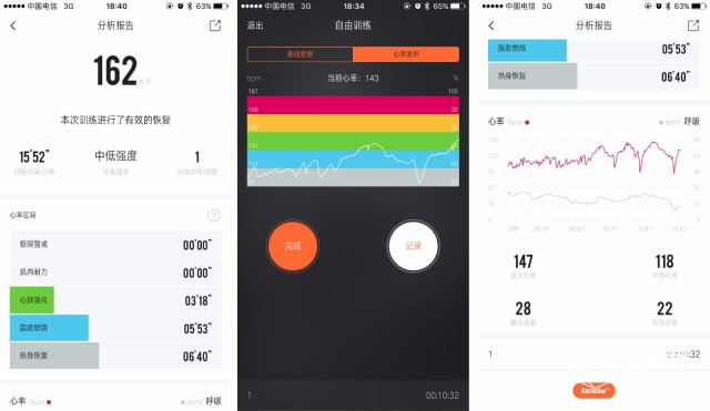 BodyPlus智能运动衣