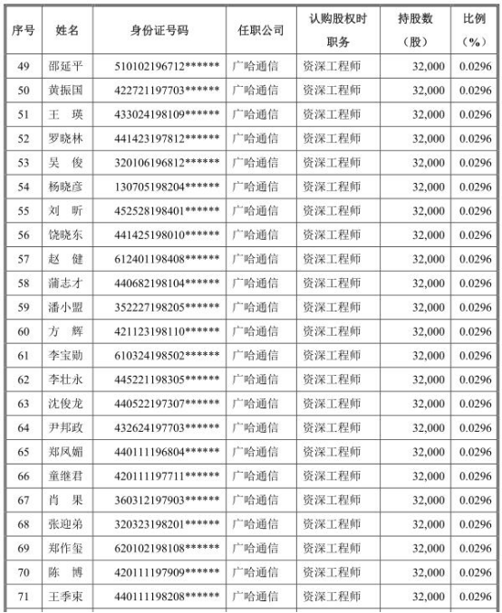 永久人口数量_中国人口数量变化图(3)