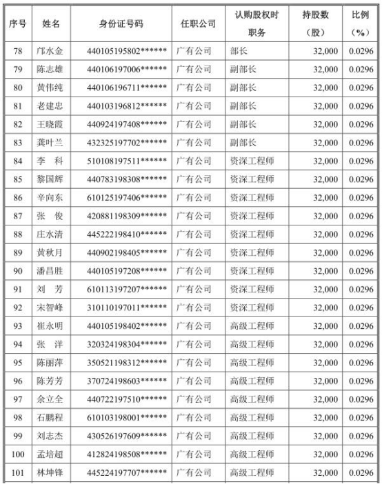 永久人口数量_中国人口数量变化图(3)